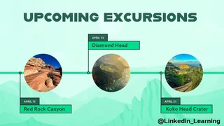 Adobe Express Designing Presentations course thumbnail